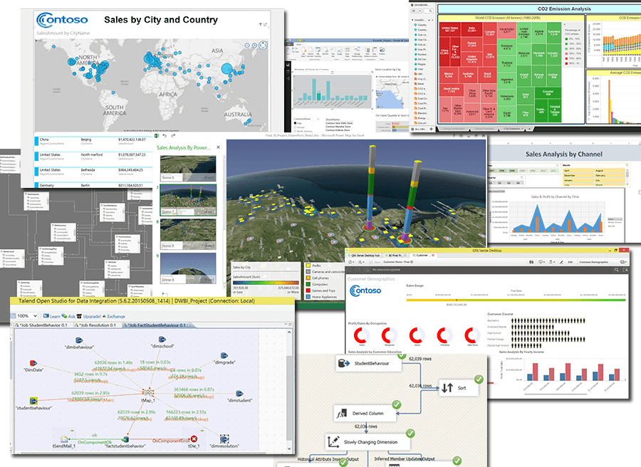 Data Warehousing & BI